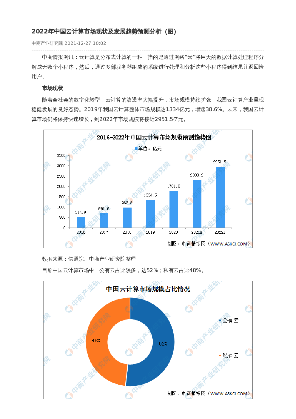 云计算市场趋势