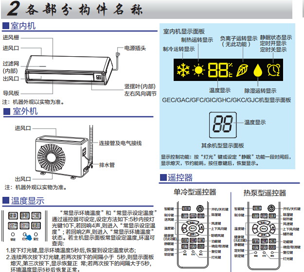 海尔kfr32gw主机