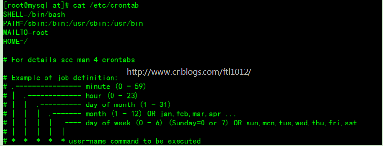 CentOS上Crontab