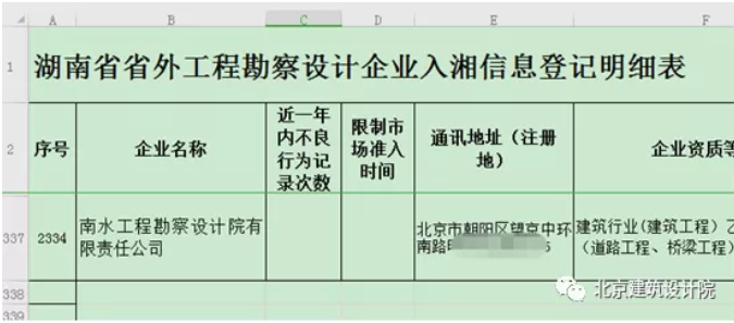 湖南项目负责人怎么备案