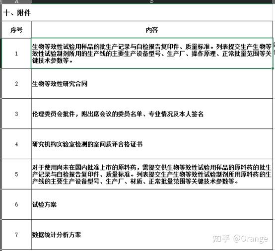 be项目在哪备案