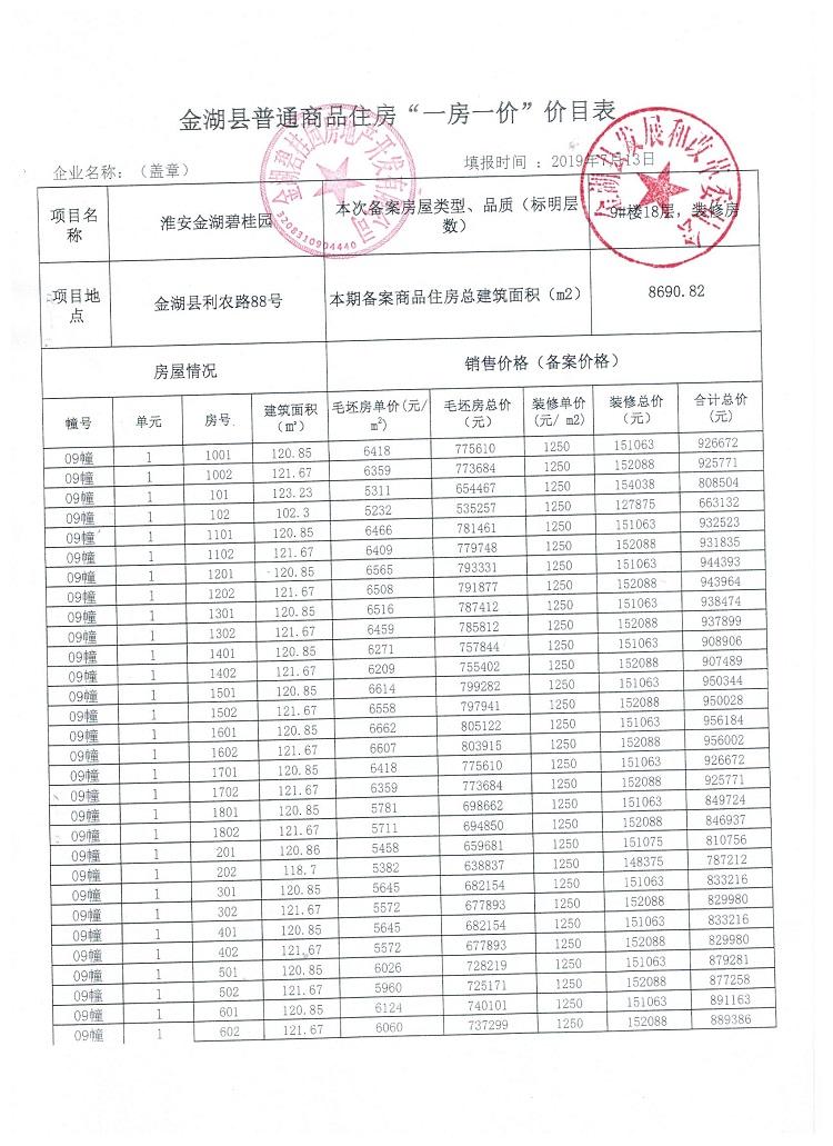 最低备案价仅13000