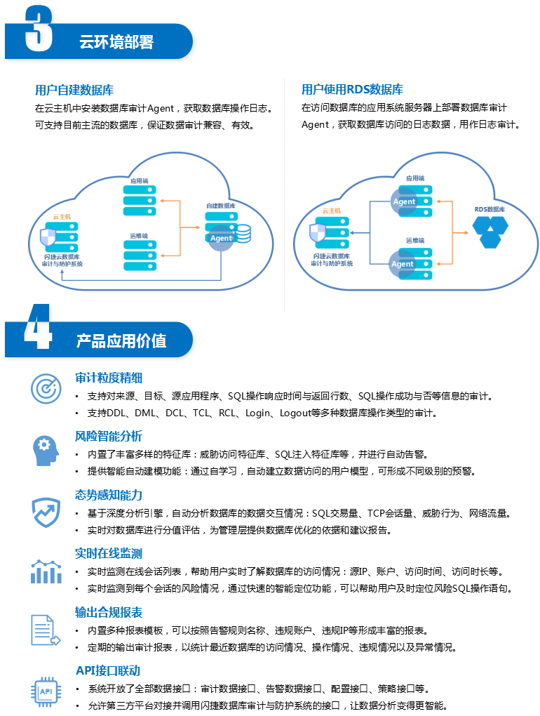 云服务器开源组件审计