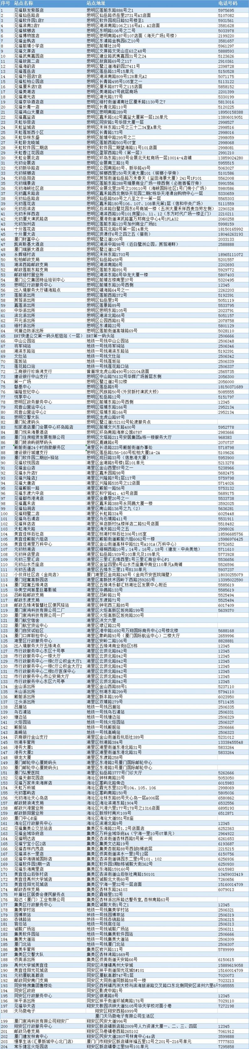 厦门双线服务器租用指南及其优势解析