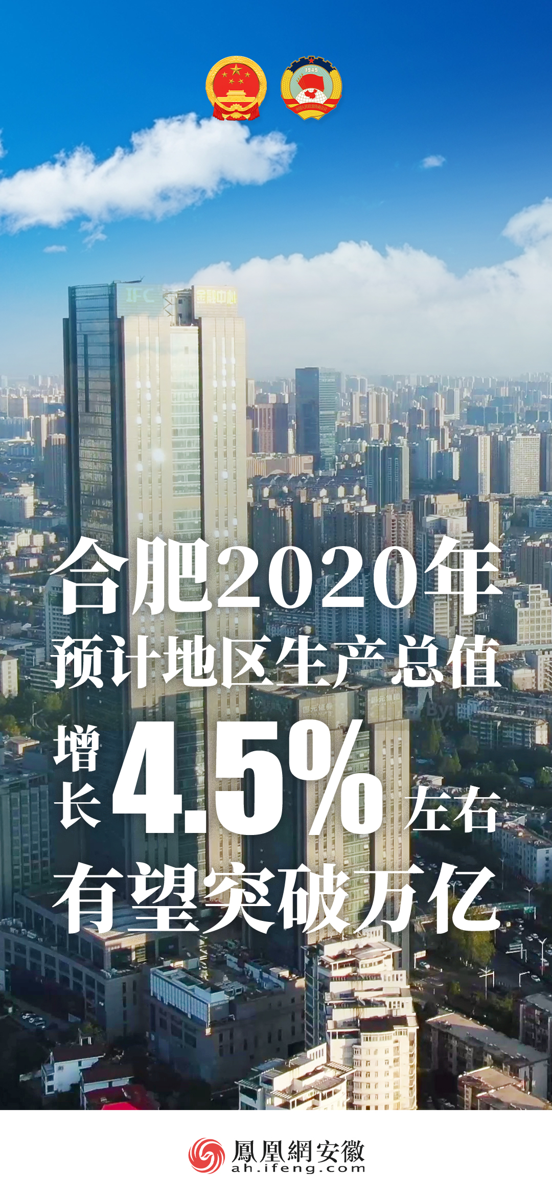 2020年合肥高新区住宅备案金额