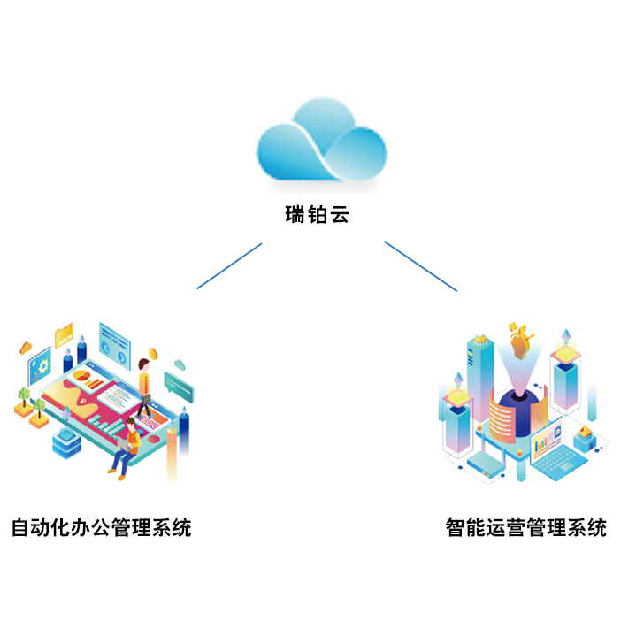 提升业务连续性的云服务器冗余方案