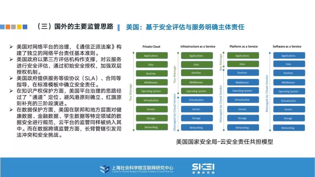 云服务器ORM框架防护