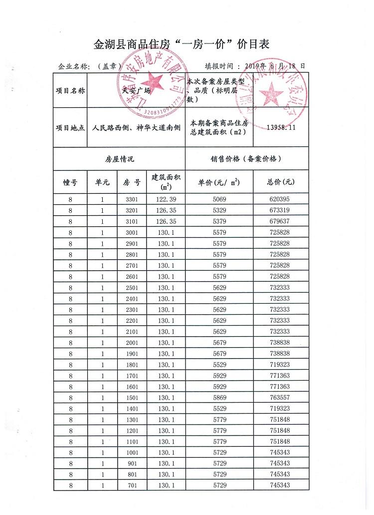 最低备案价仅13000