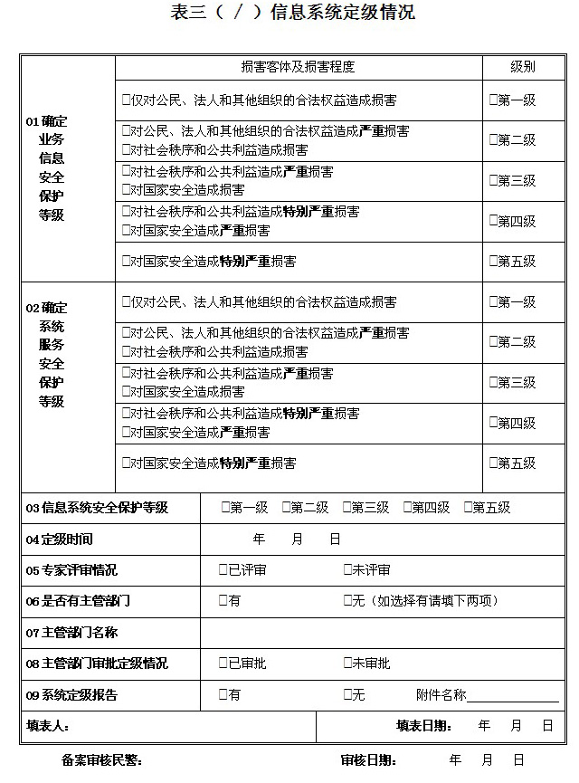 信息安全等级备案表