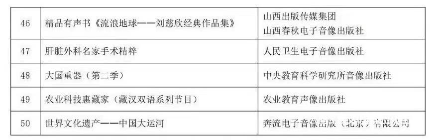 云南外敷民族药自用备案政策