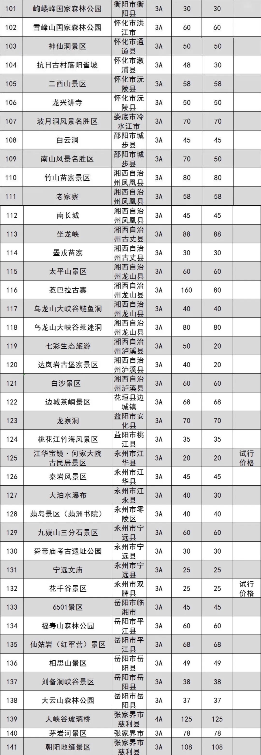 政府房产备案价公开么