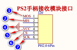 ps2主机手柄线序