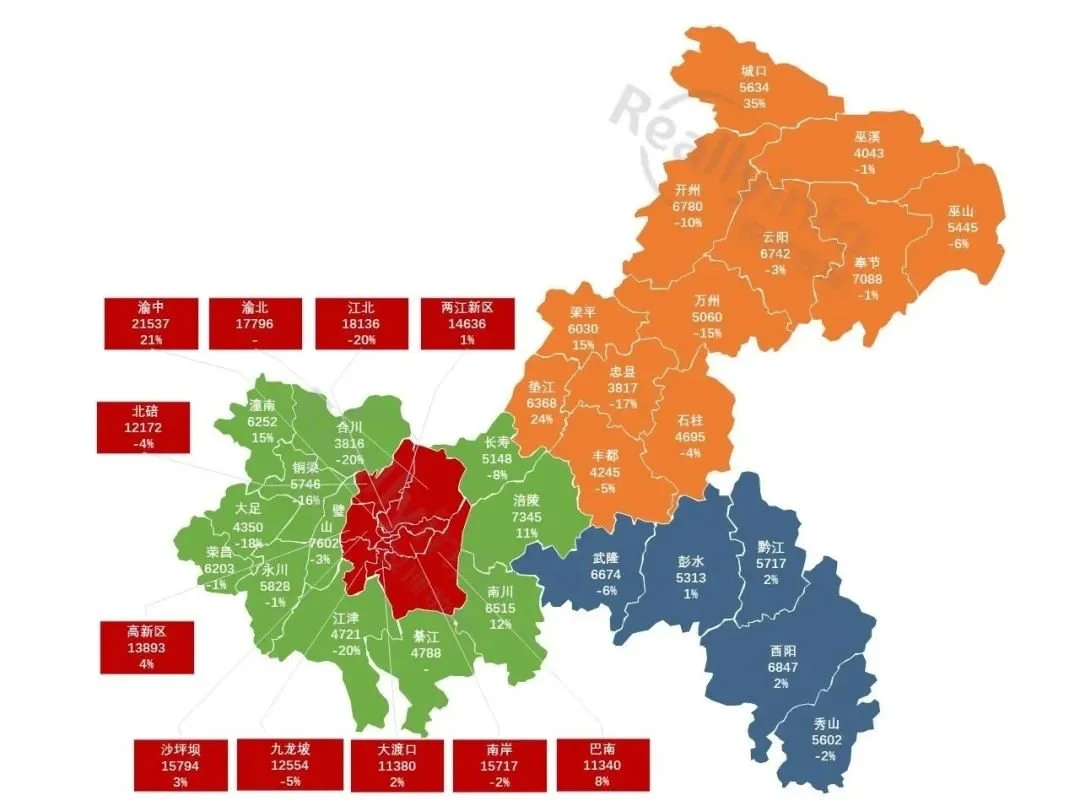 重庆房地产备案价官网