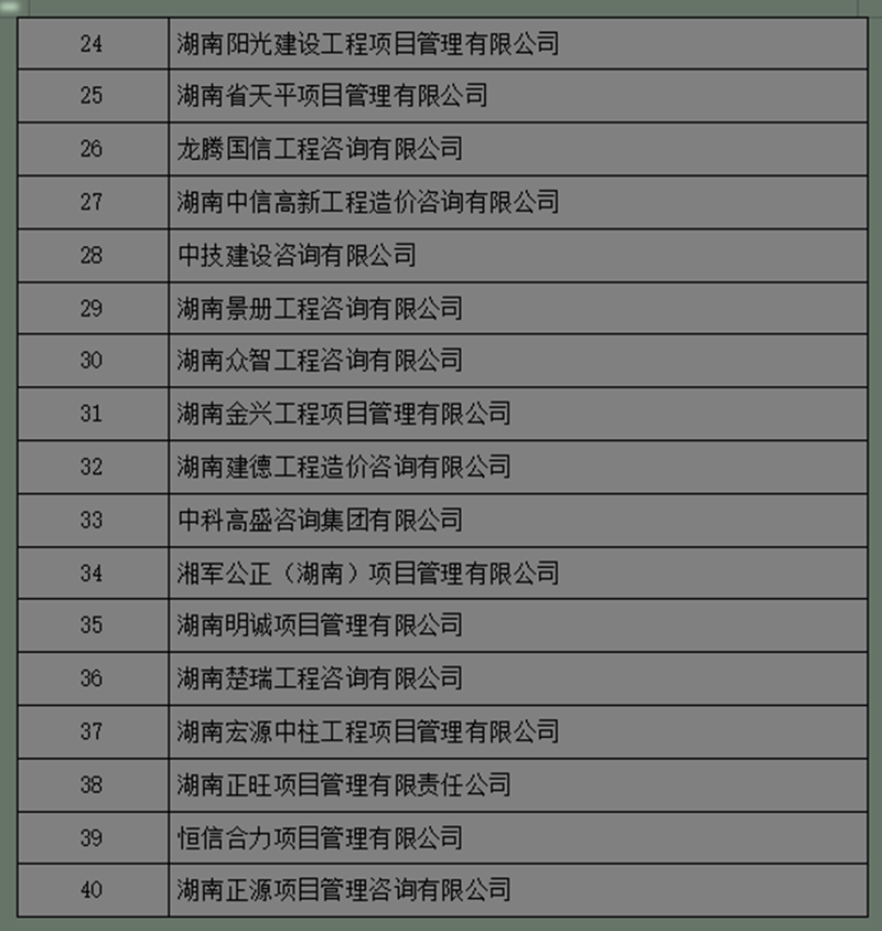 湖南省工程造价企业备案