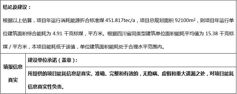 网上备案能耗表如何填写