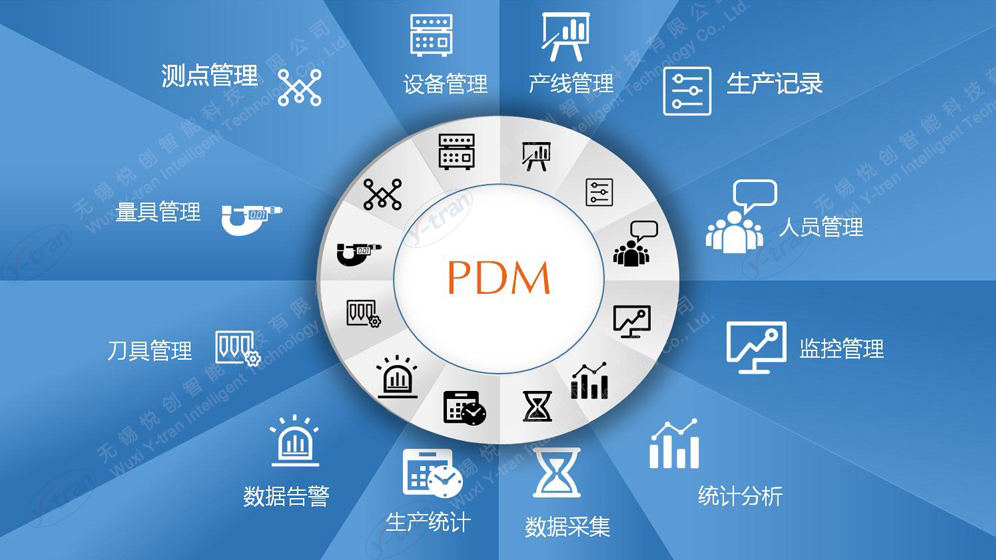 优化企业数据管理：PDM软件独立服务器的重要性