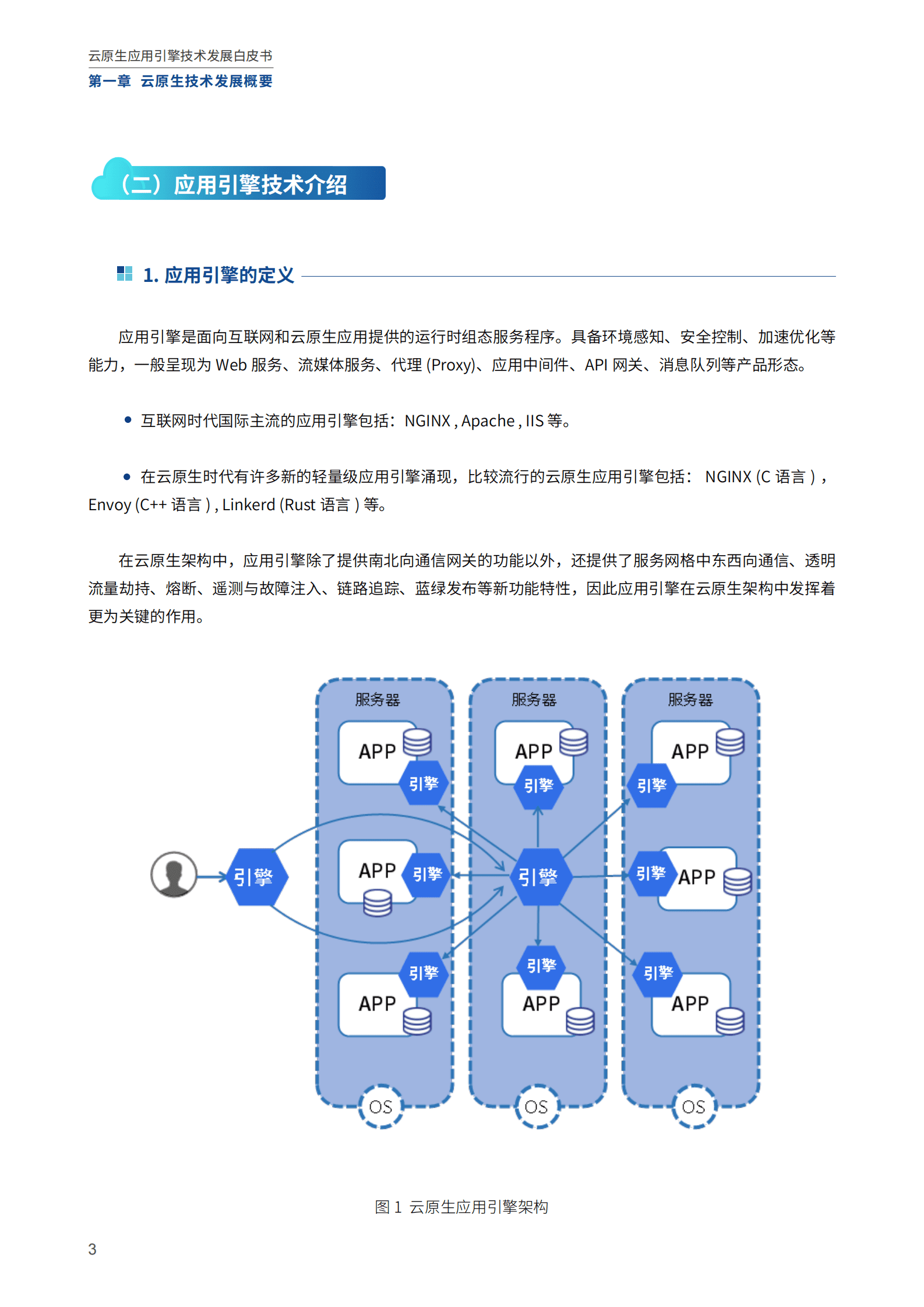 云计算技术白皮书