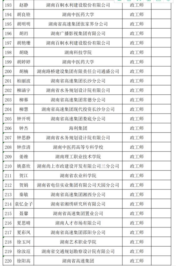 湖南省自行招聘保安员备案公示