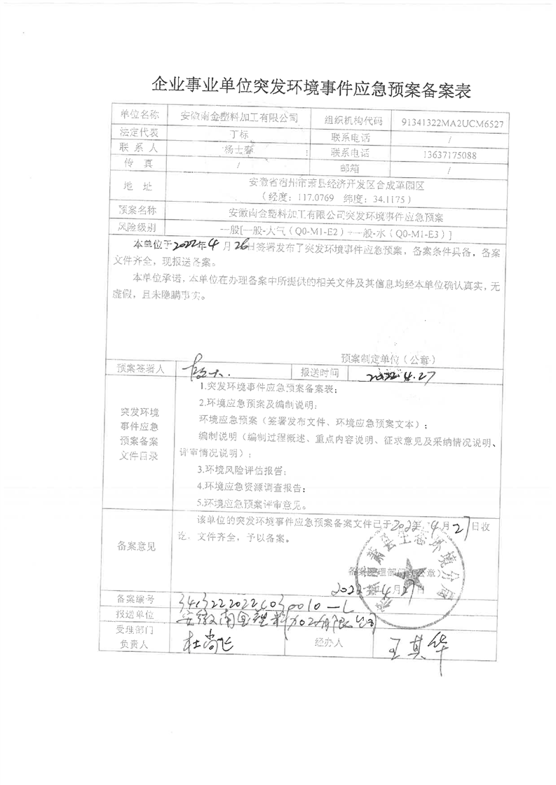 2021年新版应急预案备案