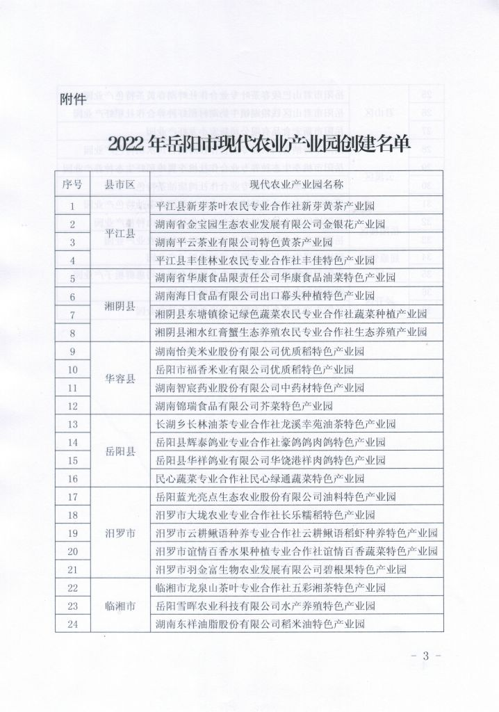 南阳市新农合备案联系电话