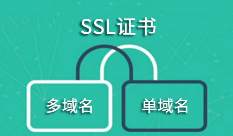 SSL证书多域名支持