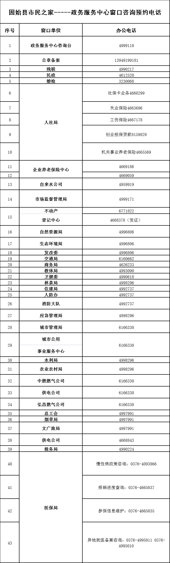 固始县住房合同备案查询