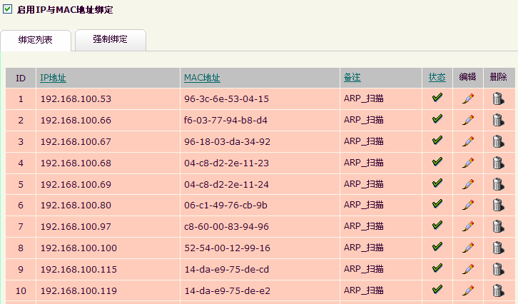 云服务器MAC地址绑定