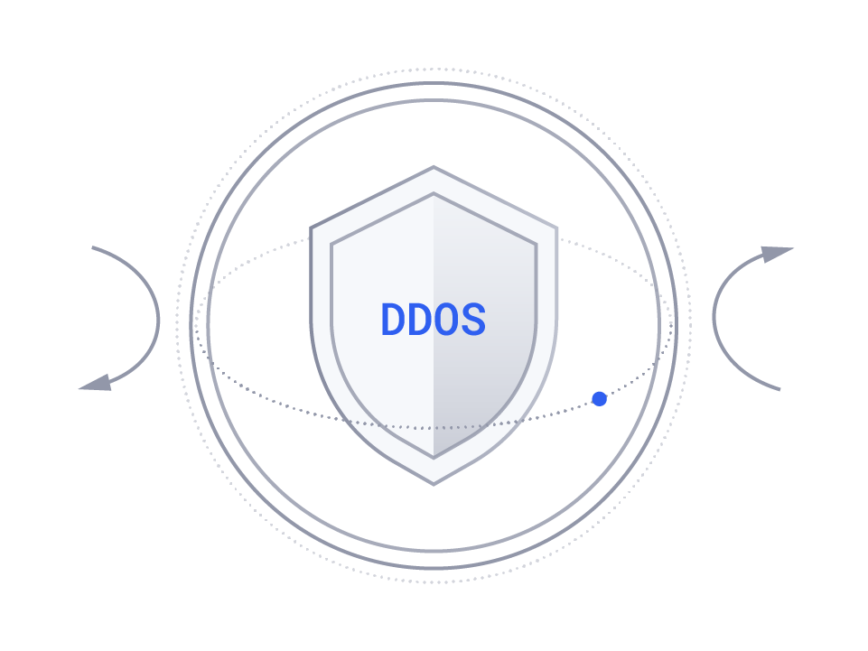 DDoS防护报价