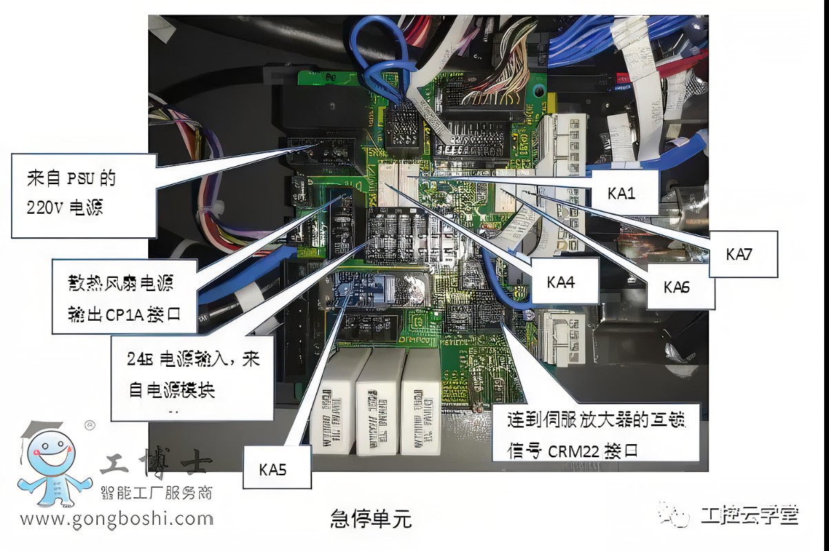 服务器硬件诊断