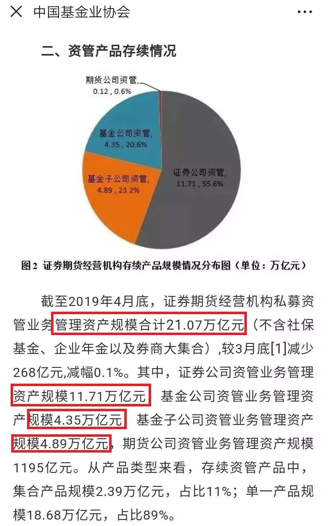 资管备案最新政策文件下载