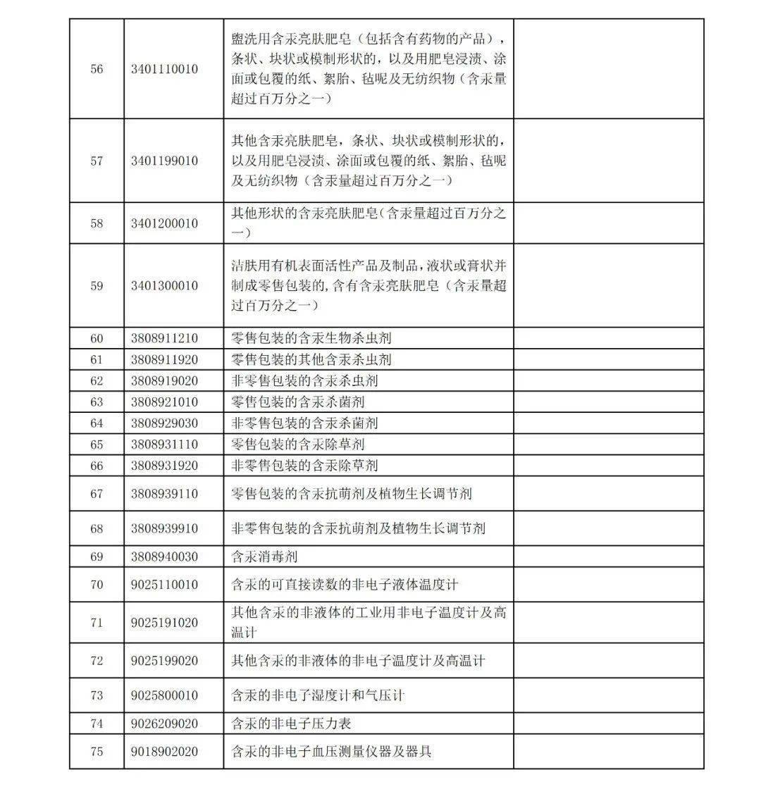 进出口货物备案清单