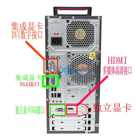 电脑怎么让显示屏和主机连接