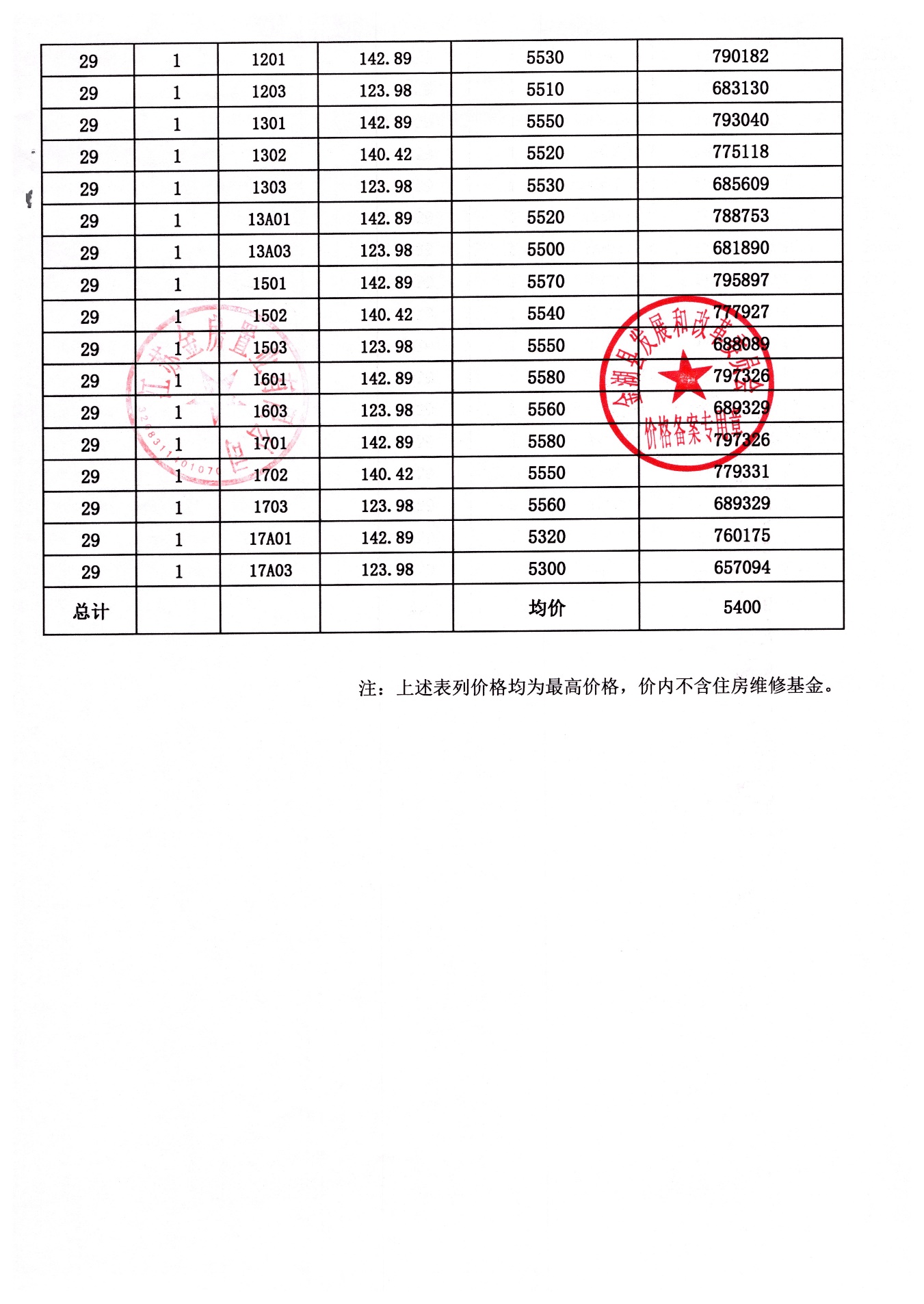 常德备案价公示网站