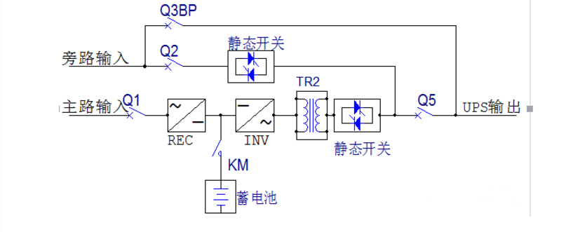 后背式ups主机工作原理