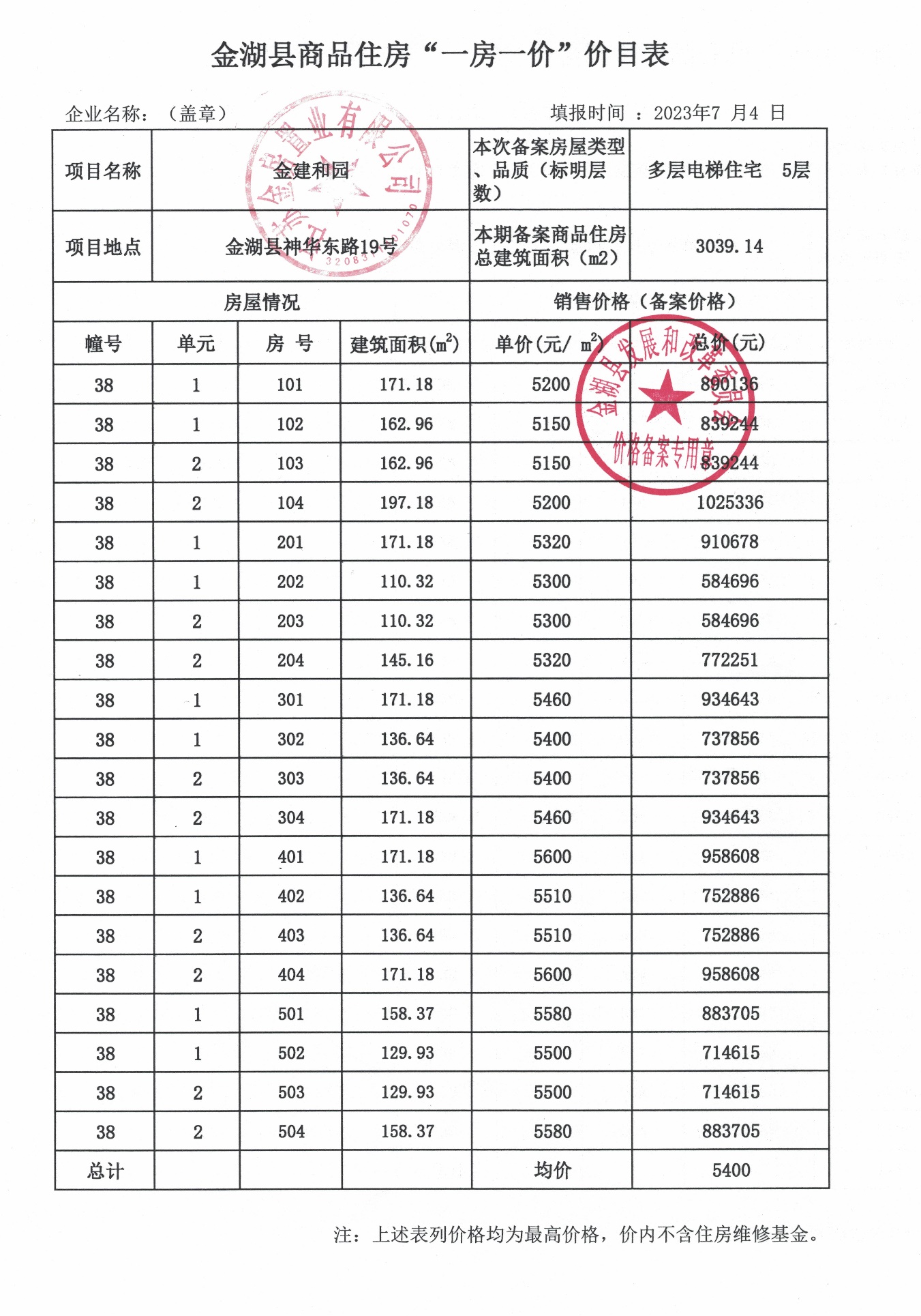 房价高于楼盘备案价