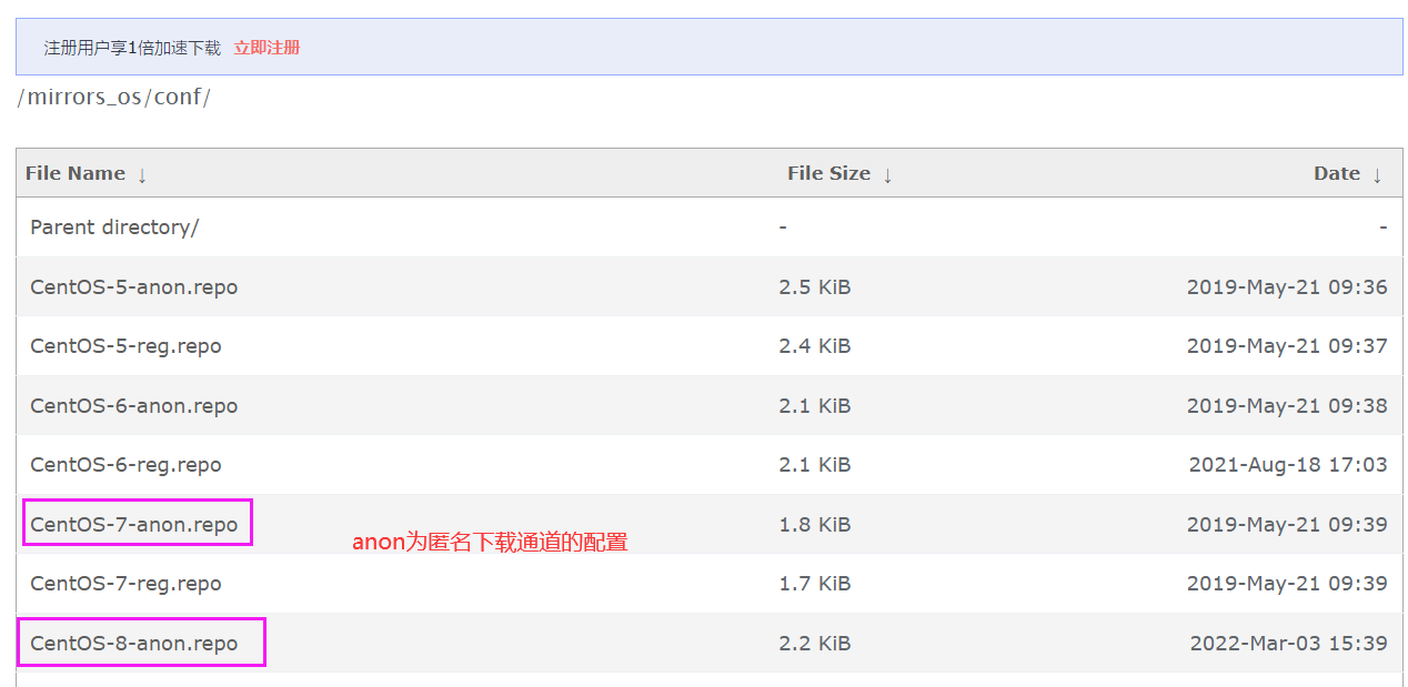 CentOS怎么下载EPEL源