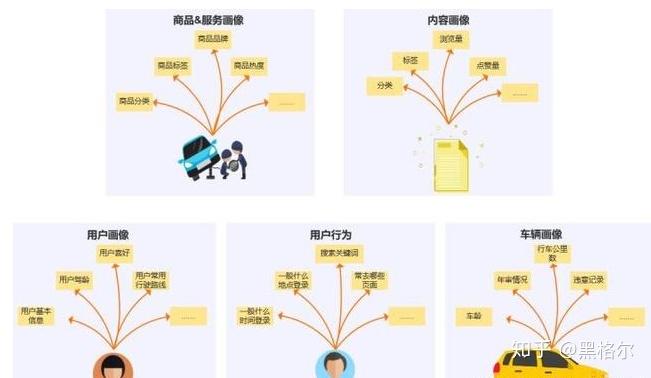 服务器客户端推送技术，它是如何实现高效数据传递的？