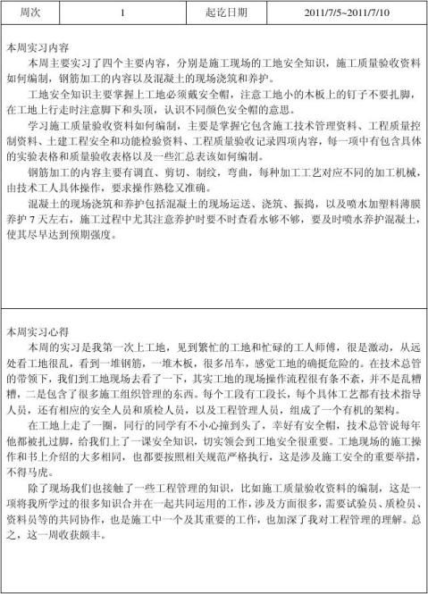 网站建设实习日志