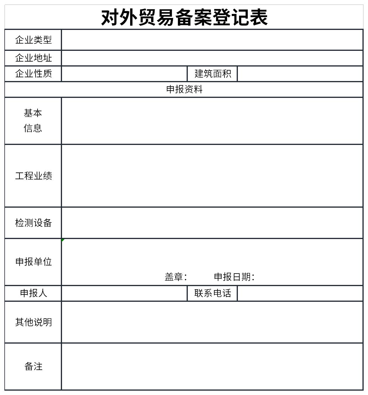 登记 备案 情况