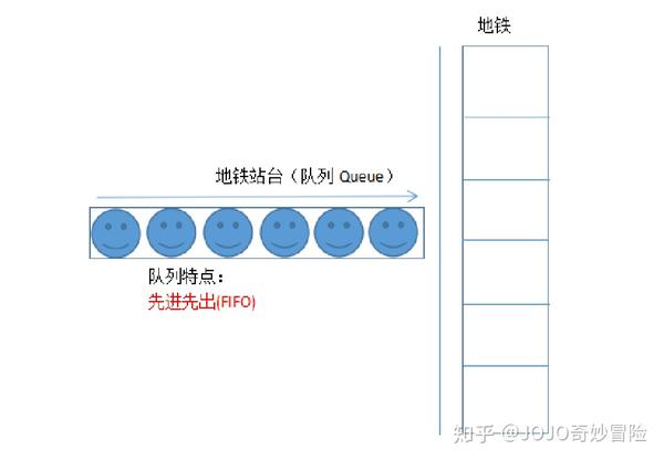 云服务器ActiveMQ防护