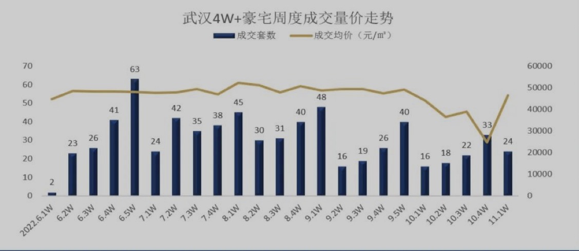 云廷备案价