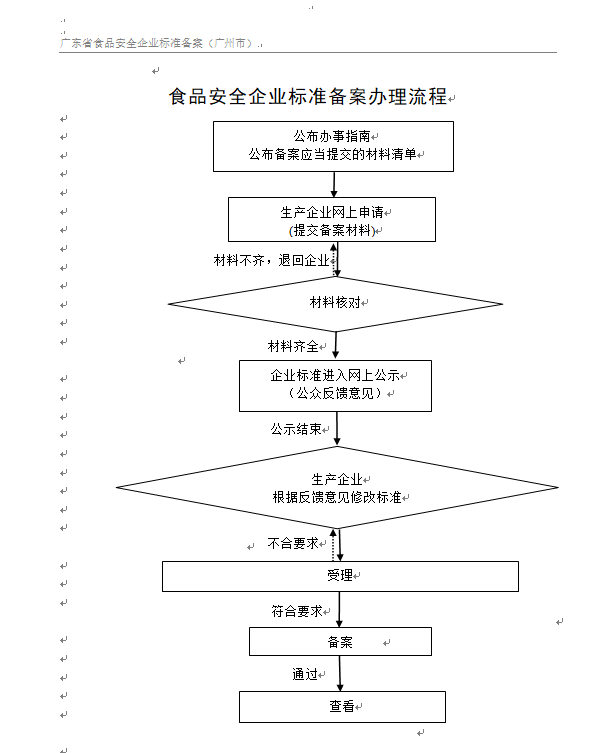 食品安全企业标准备案服务平台