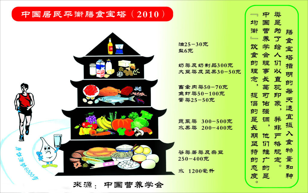 CentOS查看宝塔登录名