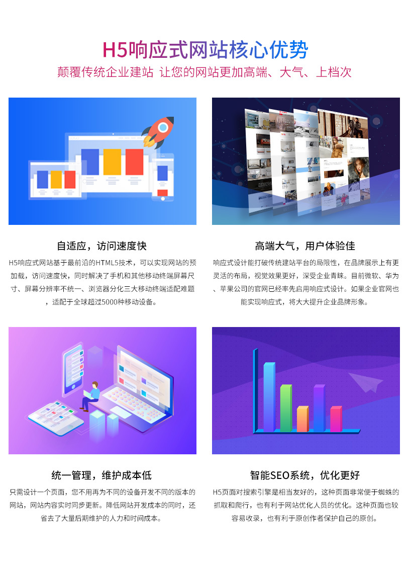 h5网站建设价钱