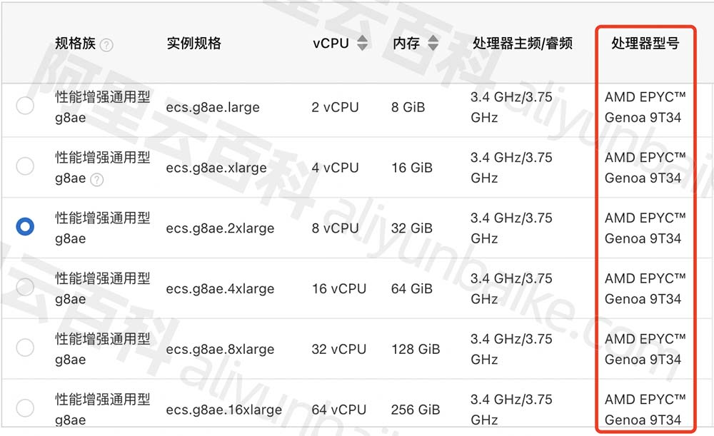 全面解读敖云服务器：性能、优势与应用场景