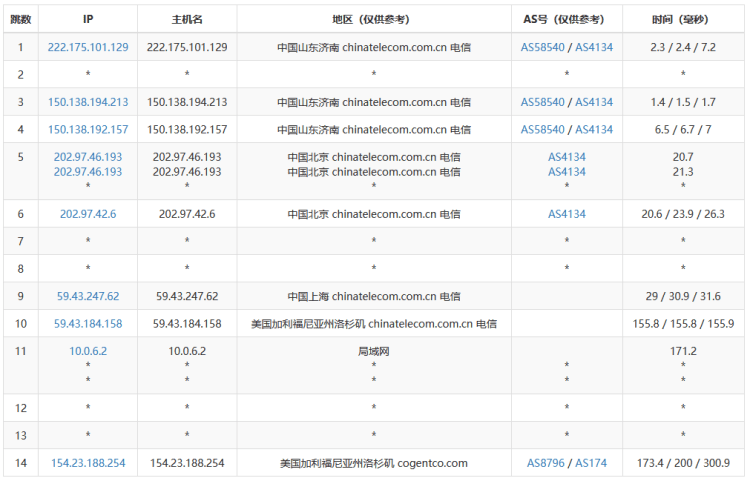 云服务器独享机型