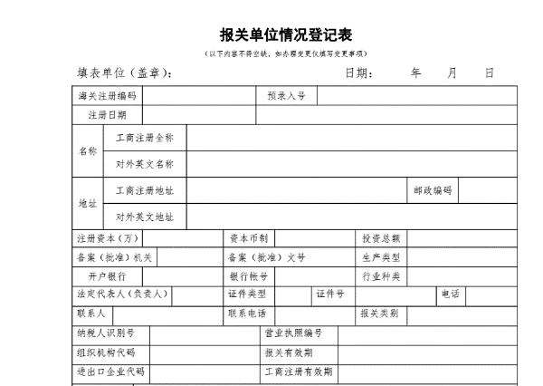 进出口货物备案清单