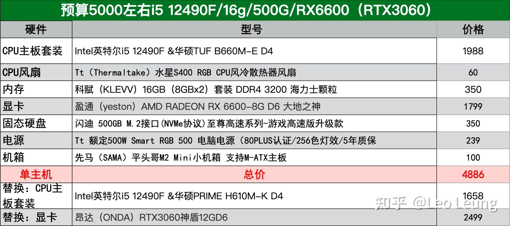 3000左右性价比高的电脑主机