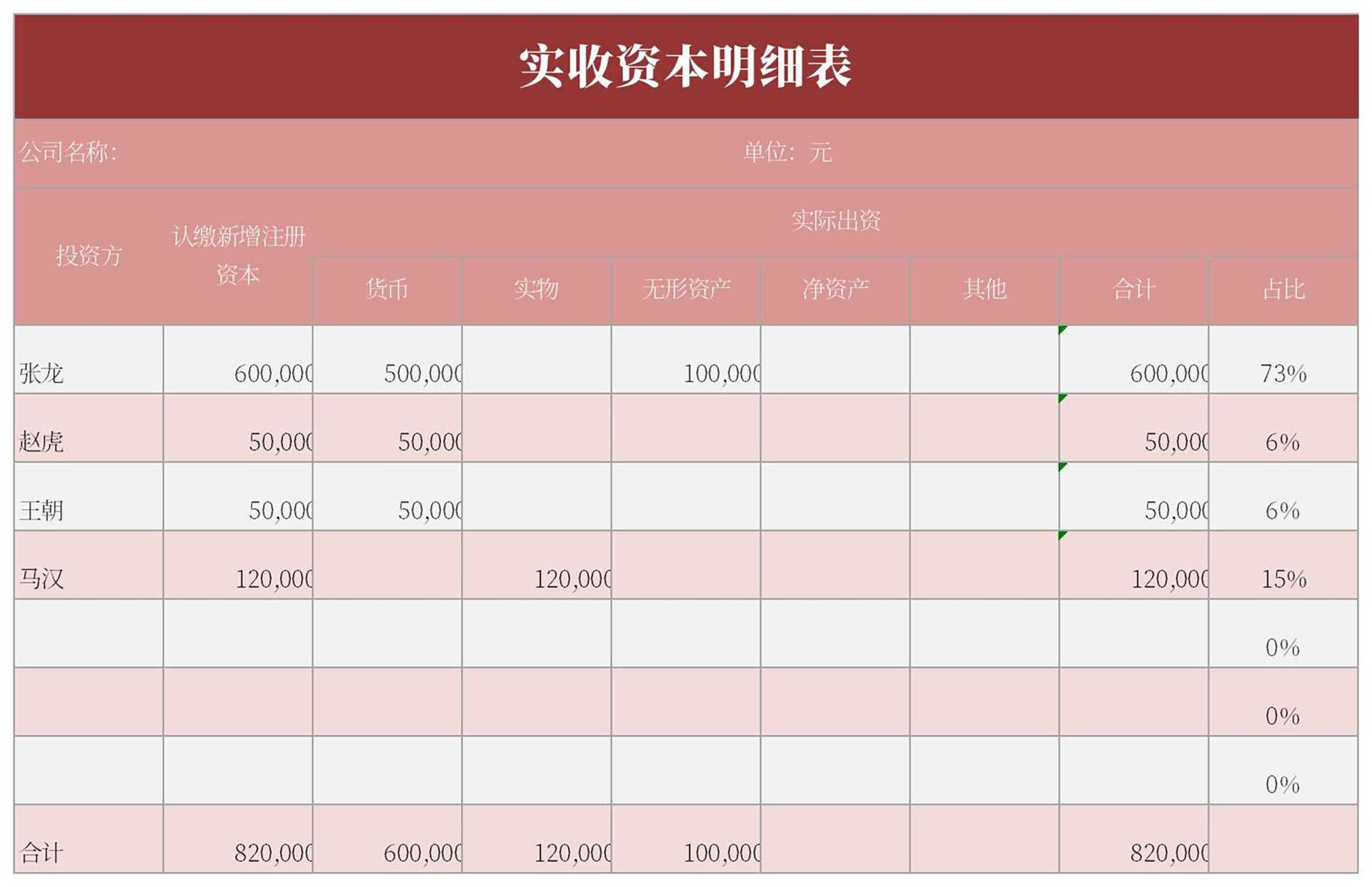 公司实收资本怎么备案的