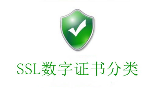 SSL证书证书类型